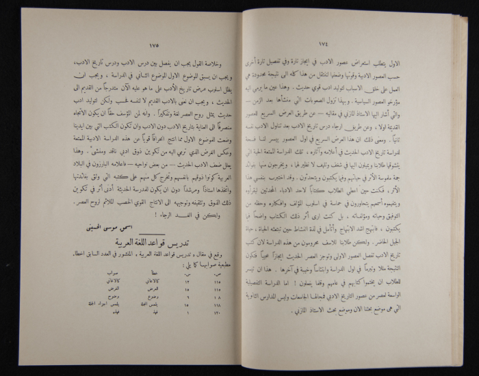 The Arab College Quarterly, Vol 16 Issue No 3, July 1936