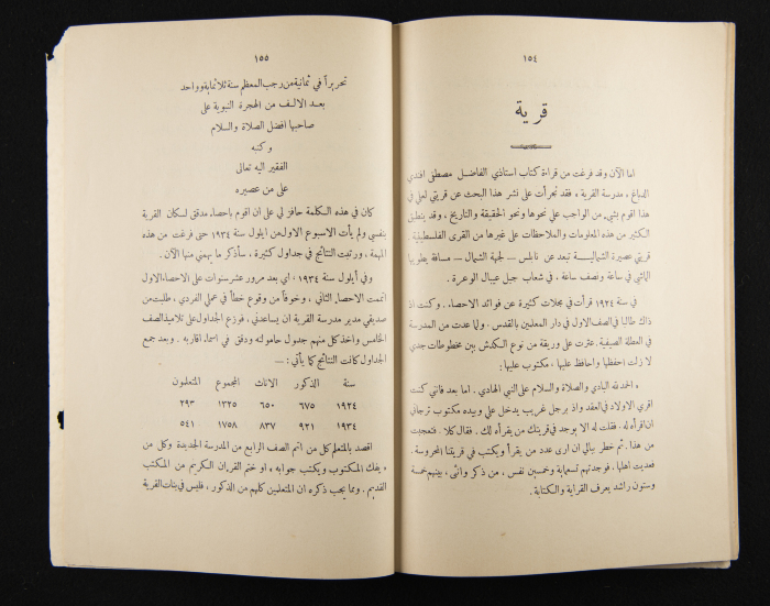 The Arab College Quarterly, Vol 15 Issue No 2, 1935