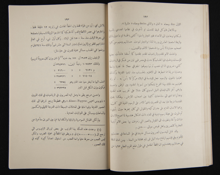 The Arab College Quarterly, Vol 18 Issue No 3, May 1938