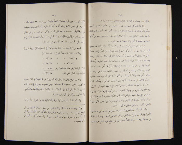 The Arab College Quarterly, Vol 18 Issue No 3, May 1938