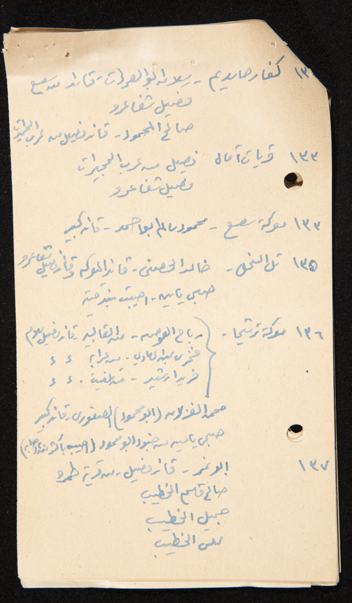 قصاصات توثق أسماء قادة ومجاهدين في ثورة 1936