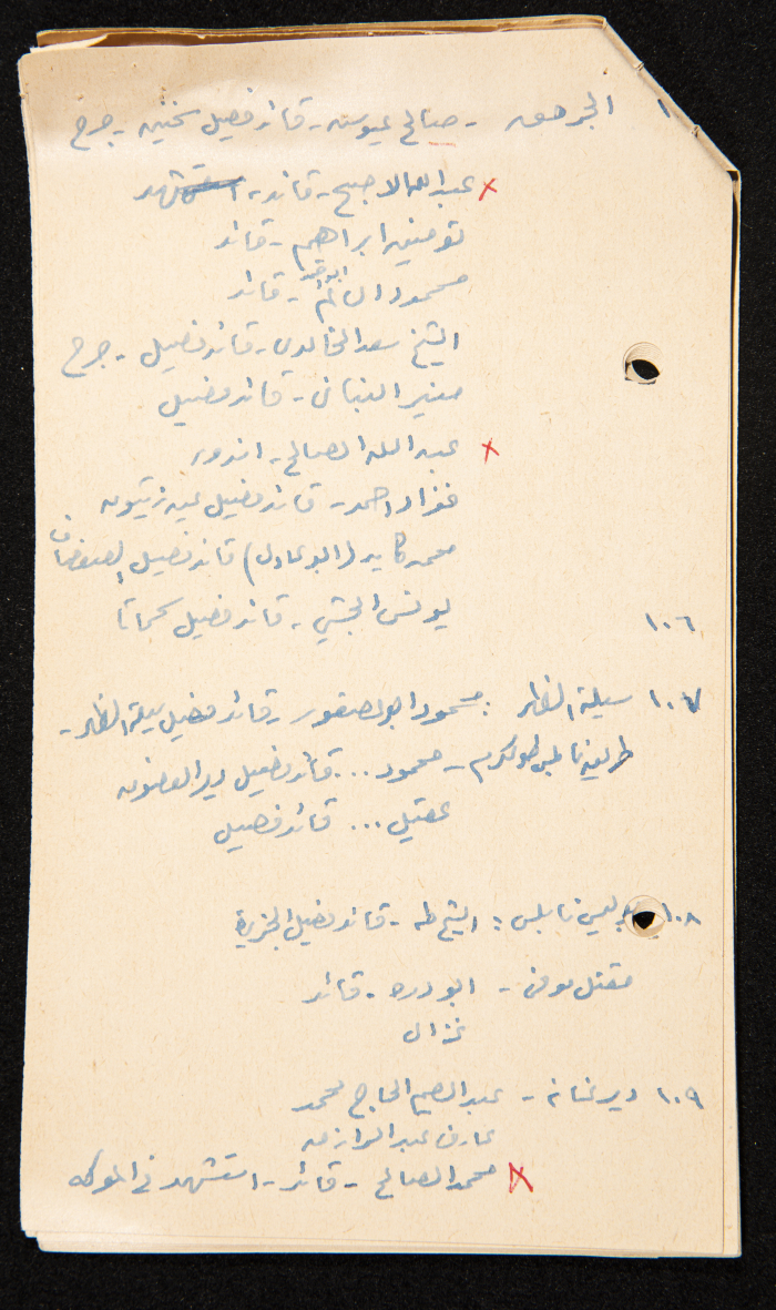 قصاصات توثق أسماء قادة ومجاهدين في ثورة 1936