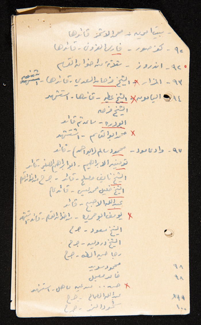 قصاصات توثق أسماء قادة ومجاهدين في ثورة 1936