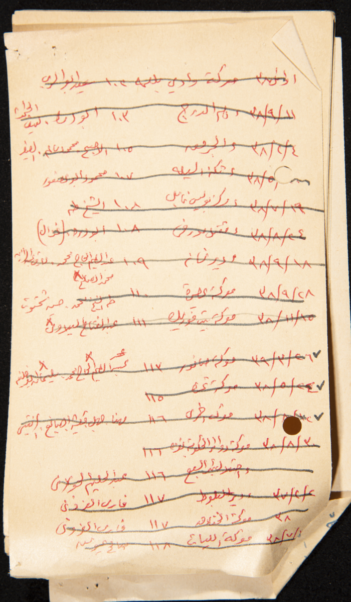 قصاصات توثق أسماء قادة ومجاهدين في ثورة 1936