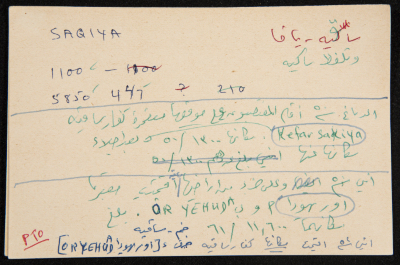 "Saqiya", ʿĀdel az-Zawaty, a Paper Clipping
