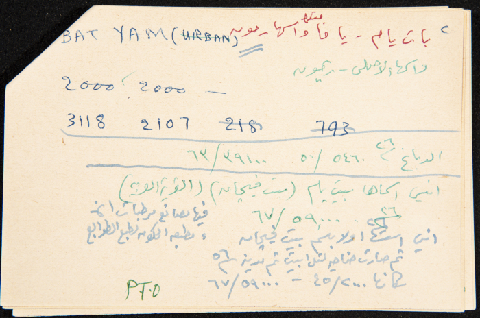 عادل الزواتي، قرية 