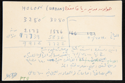 "Holon", ʿĀdel az-Zawaty, a Paper Clipping
