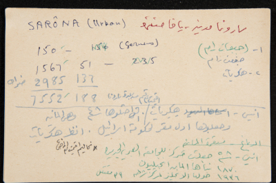 "Sarona", ʿĀdel az-Zawaty, a Paper Clipping

