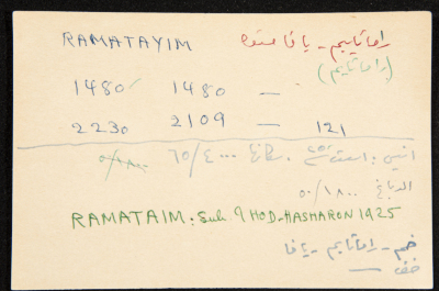 "Ramatayim", ʿĀdel az-Zawaty, a Paper Clipping
