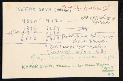"Kefar Sava", ʿĀdel az-Zawaty, a Paper Clipping

