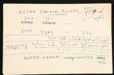 "Kefar Ghannim", ʿĀdel az-Zawaty, a Paper Clipping
