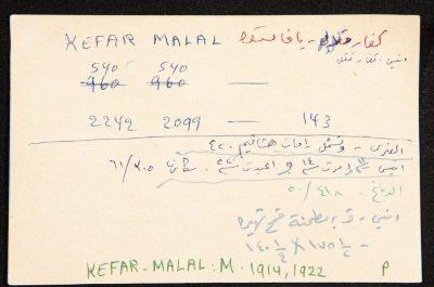 "Kefar Malal", ʿĀdel az-Zawaty, a Paper Clipping

