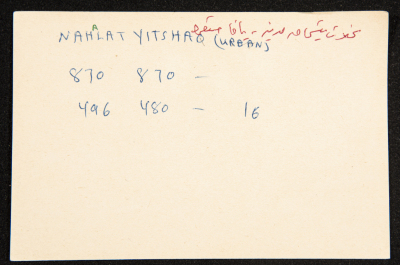 "Nahalat Yitzhaq", ʿĀdel az-Zawaty, a Paper Clipping

