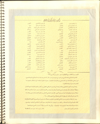 "Participants Name List", The Second Synergistic Artists Exhibition, November 1988