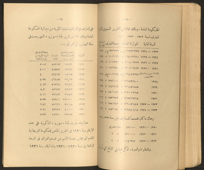 The Arab College Quarterly, Vol 18 Issue No 3, May 1938
