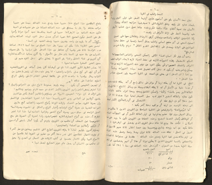The Arab College Quarterly, Vol 17 Issue No 3, May 1937