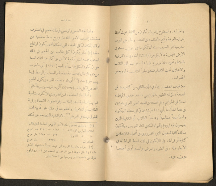 The Arab College Quarterly, Vol 18 Issue No 3, May 1938