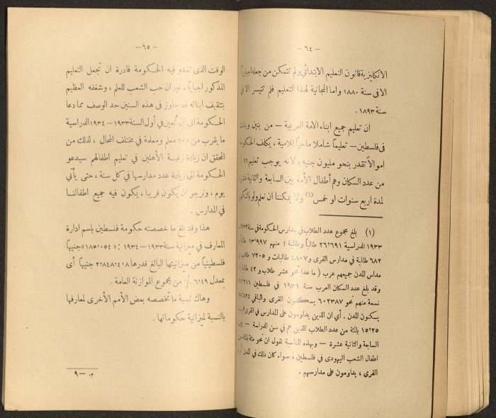 The Arab College Quarterly, Vol 18 Issue No 3, May 1938