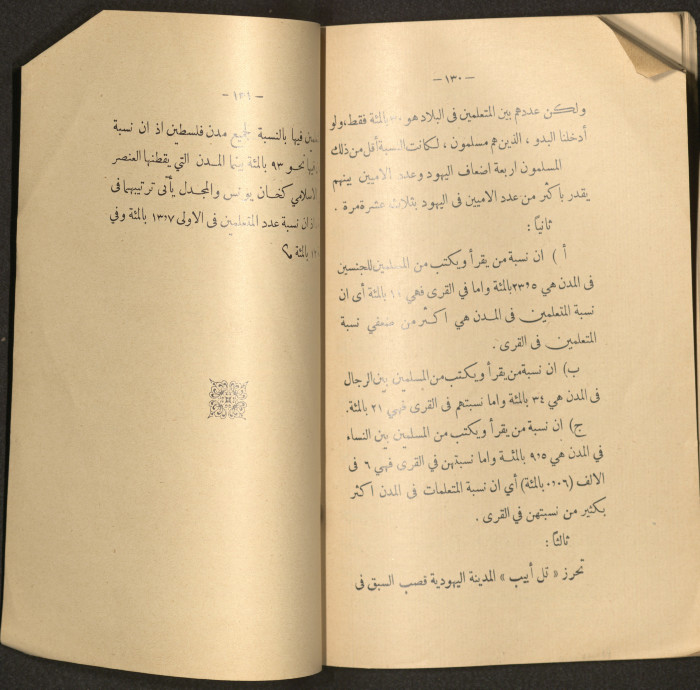 The Arab College Quarterly, Vol 18 Issue No 3, May 1938