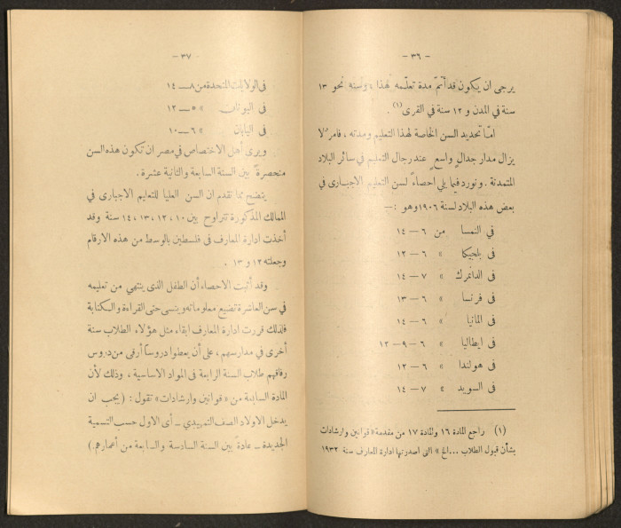 The Arab College Quarterly, Vol 18 Issue No 3, May 1938