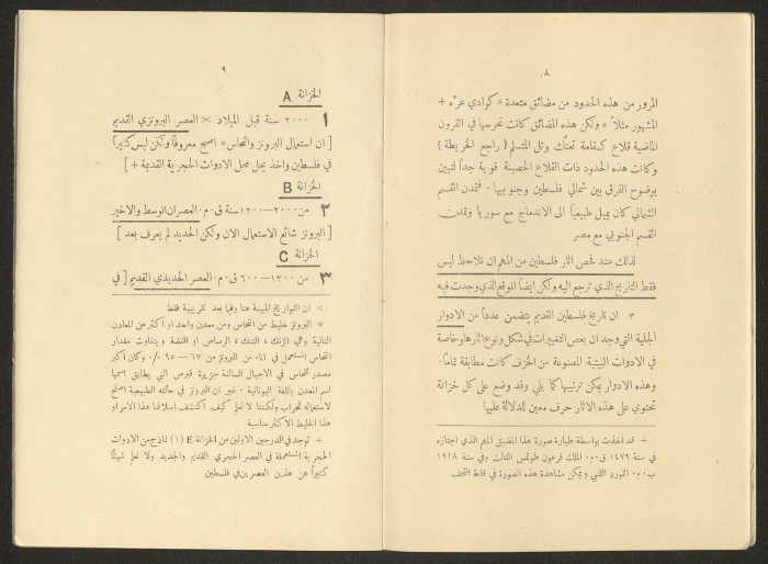 A Guidebook of the Palestine Museum of Antiquities, September 1924