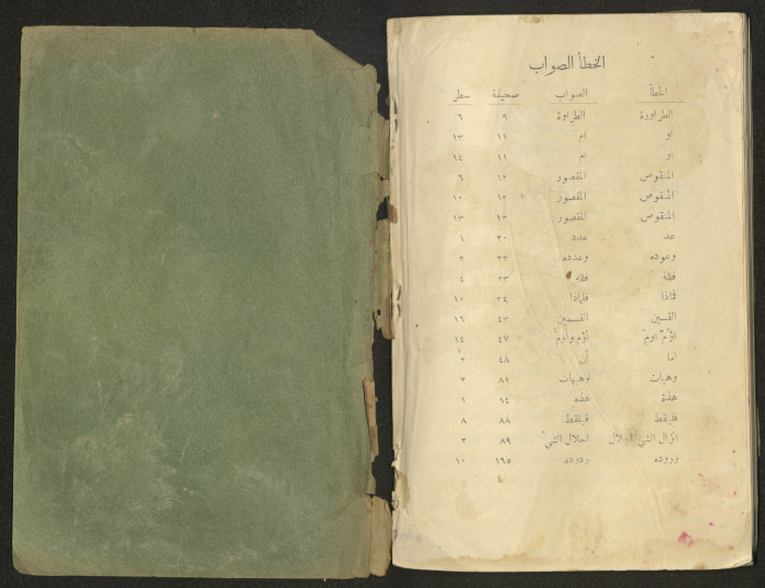 The Arab College Quarterly, Vol 18 Issue No 4, July 1938