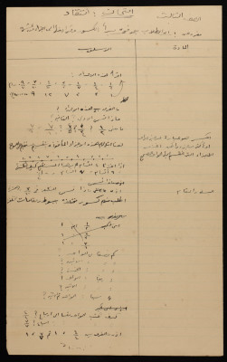 ملخص مادة لأحد طلاب الكلية العربية في القدس، 1920-30
