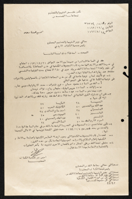 A Letter from the Education Inspection Office of Jerusalem, 14  Aug 1963