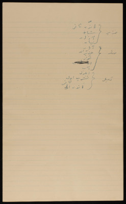 ملخص مادة لأحد طلاب الكلية العربية في القدس، 1920-30
