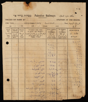 A Statment of the Trucks on Hand Movement in the Palestine Railways 