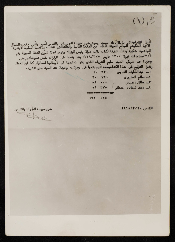 A Letter from the Cairo Amman Bank 
