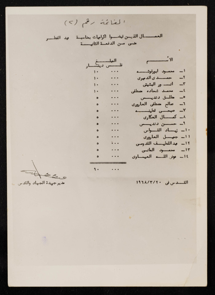 A Letter from the Cairo Amman Bank 