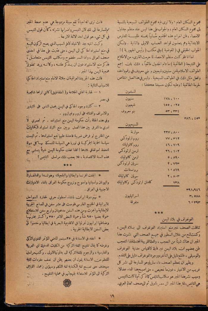 The 7th Issue of al-Arab Magazine, 3 September 1932 
