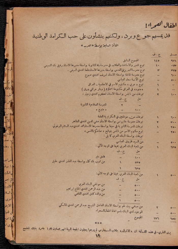 The 32nd Issue of al-Arab Magazine, 15 April 1933 
