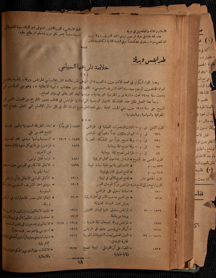 The 32nd Issue of al-Arab Magazine, 15 April 1933 

