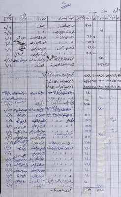 The Record of the Agricultural Committee