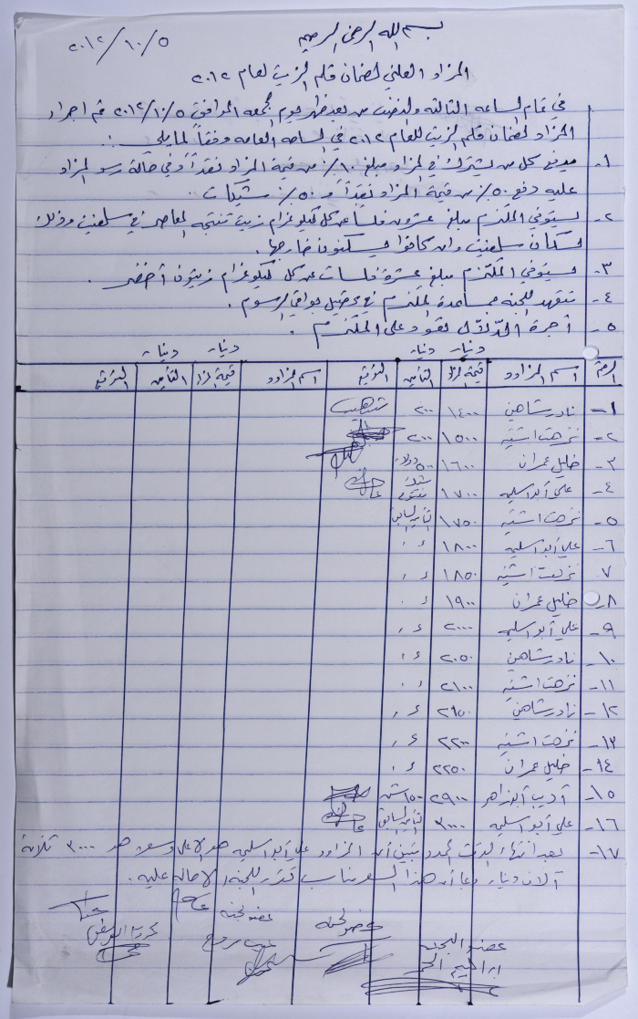 Auction for  the Oil Production Tax in Salfit 2012