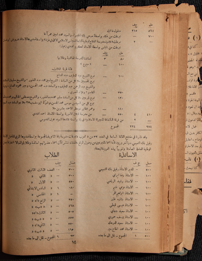 The 35th Issue of al-Arab Magazine, 6 May 1933 
