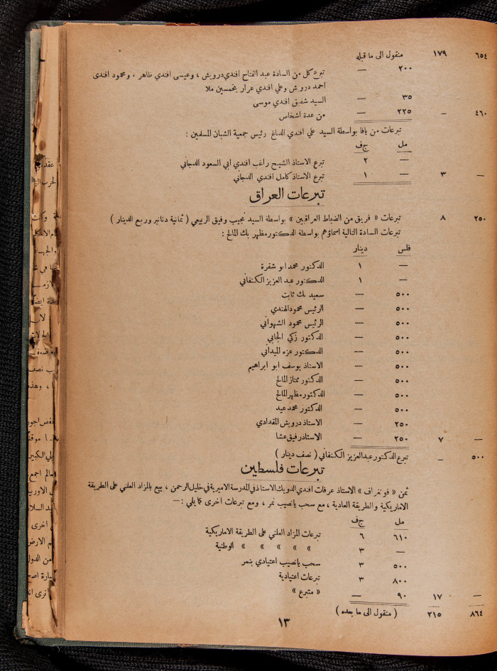 The 35th Issue of al-Arab Magazine, 6 May 1933 
