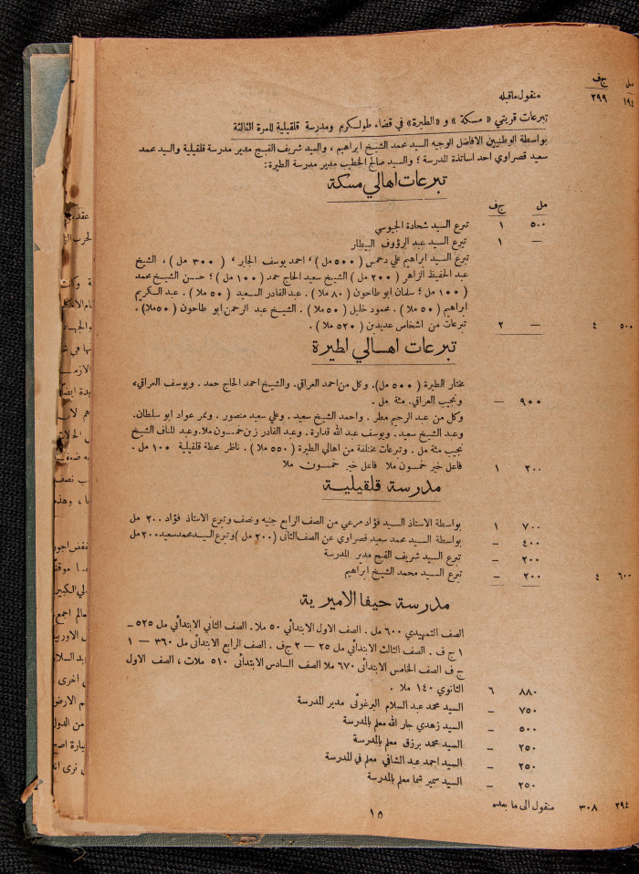 Al-Arab Magazine, Issue No 39