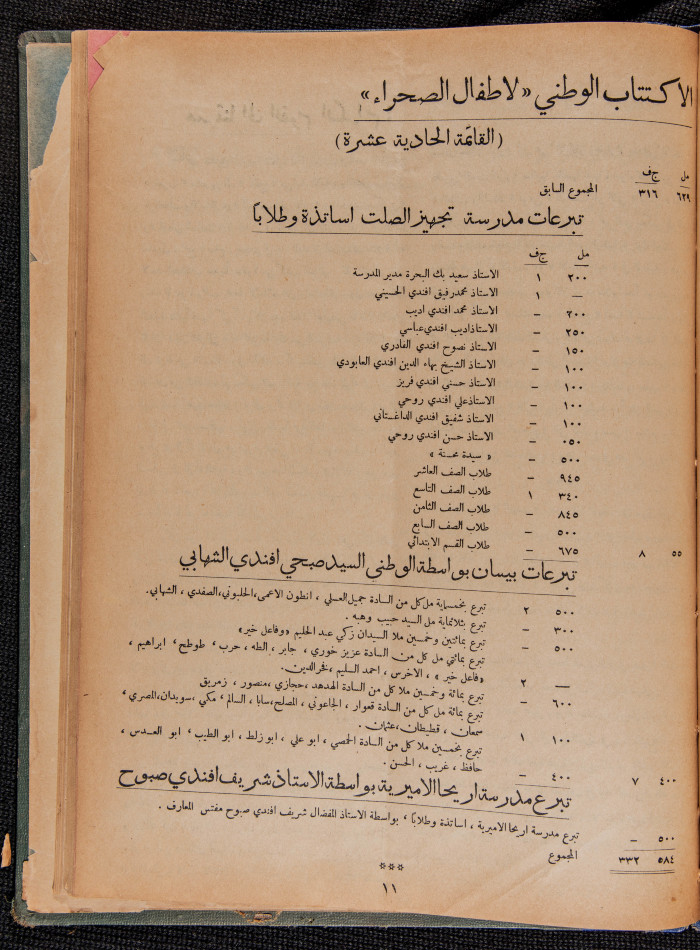 Al-Arab Magazine, Issue No 41, 24 June 1933