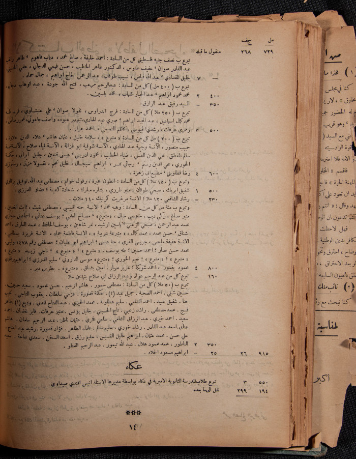 Al-Arab Magazine, Issue No 39
