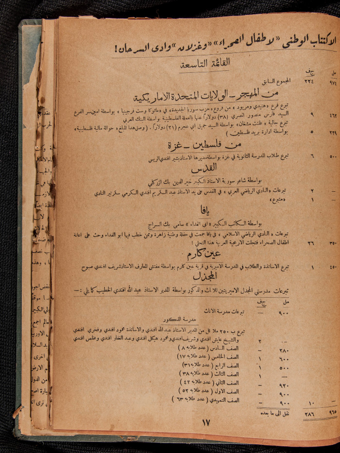 The 37th Issue of al-Arab Magazine, 13 May 1933 
