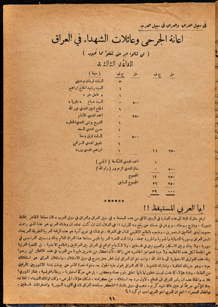 Al-Arab Magazine, Issue No 52