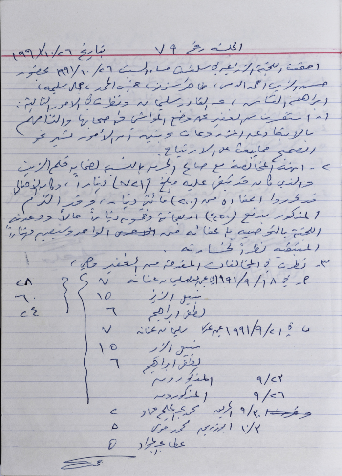 The Minutes of the Agricultural Committee Session No.79 of 1991