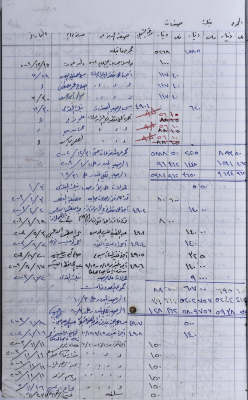 The Record of the Agricultural Committee