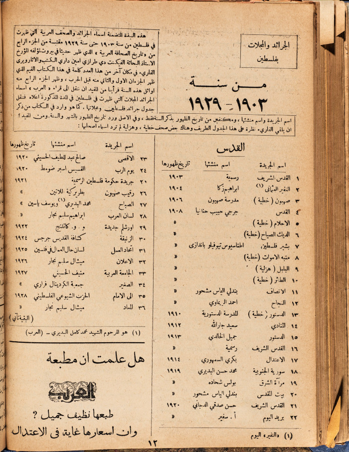 Al-Arab Magazine, Issue No 72