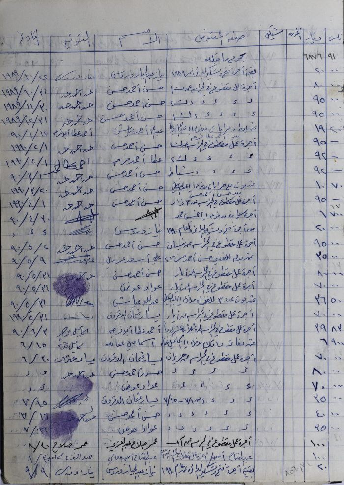 The Record  of the Agricultural Committee's Expenses in Salfit  1989 -1990