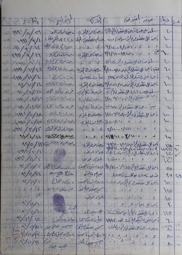 The Record of the Agricultural Committee's Expenses -Salfit  1991- 1992