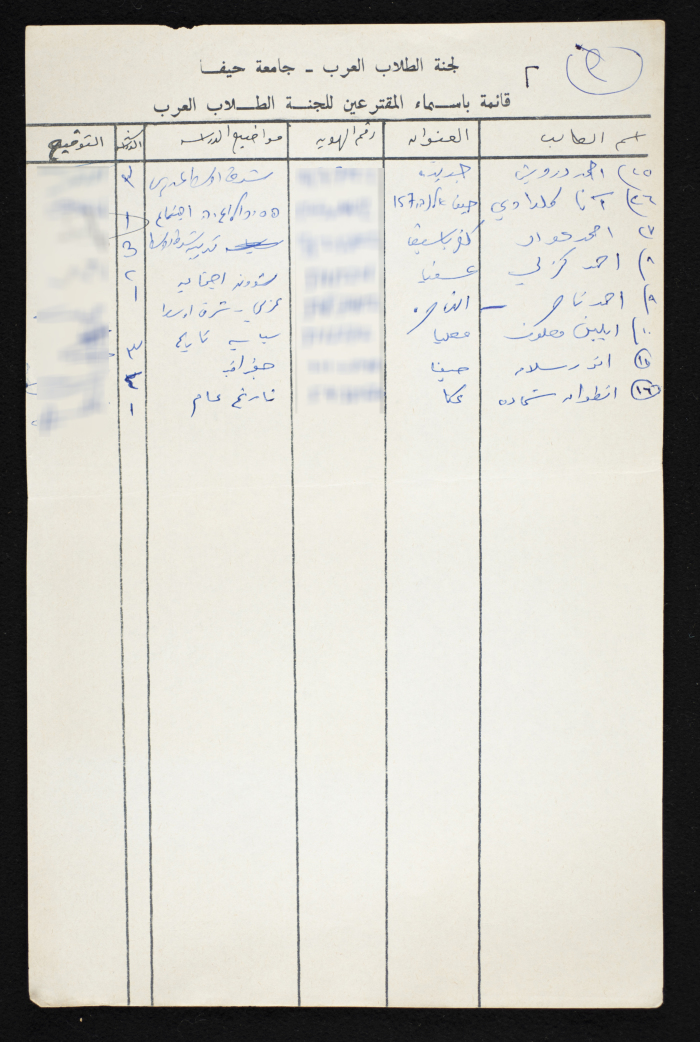 A List of Voters in the National Union of Arab Students Elections from Haifa University